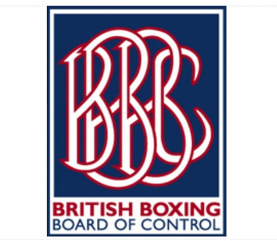 Boxing Weight Classes and Governing Bodies